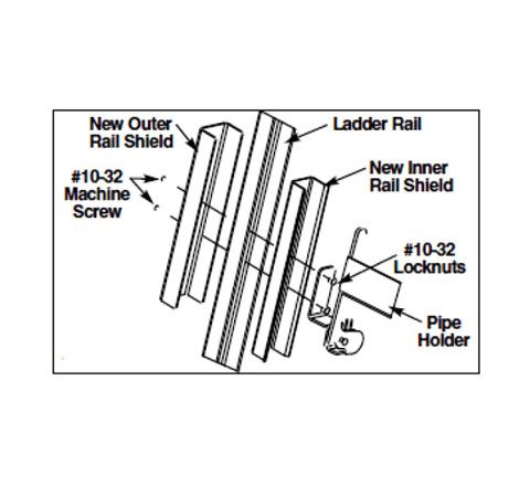 Rail Shield Kit