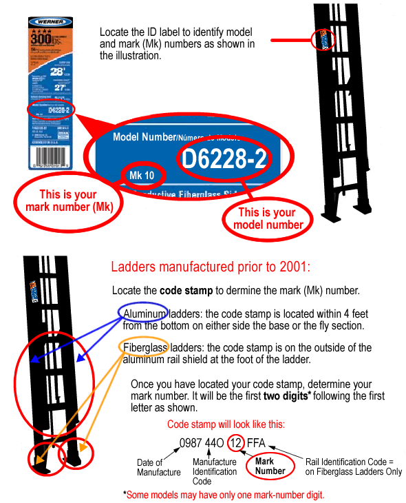 Extension Ladders